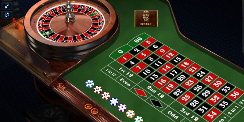 Chia sẻ khái niệm Roulette là gì